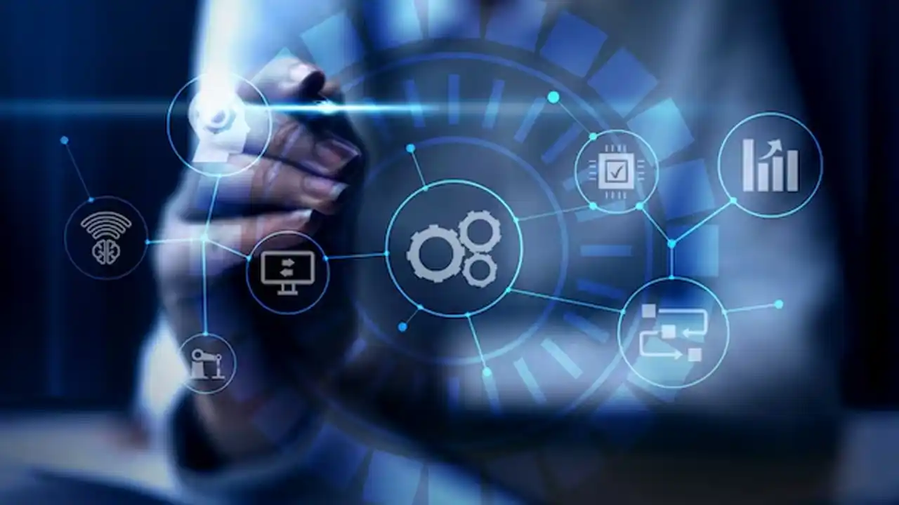 The Why, What & How of Strategic Sourcing Part 2