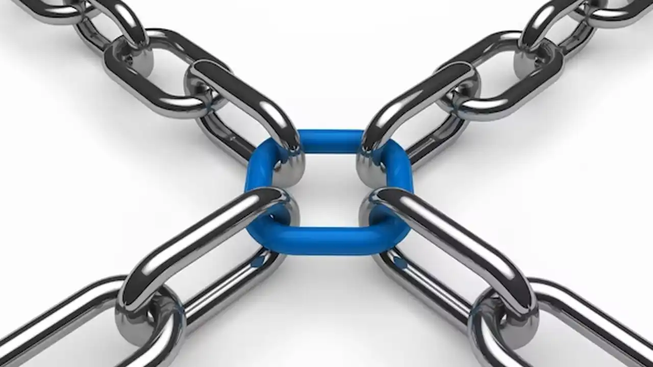 Supply Chain Integration