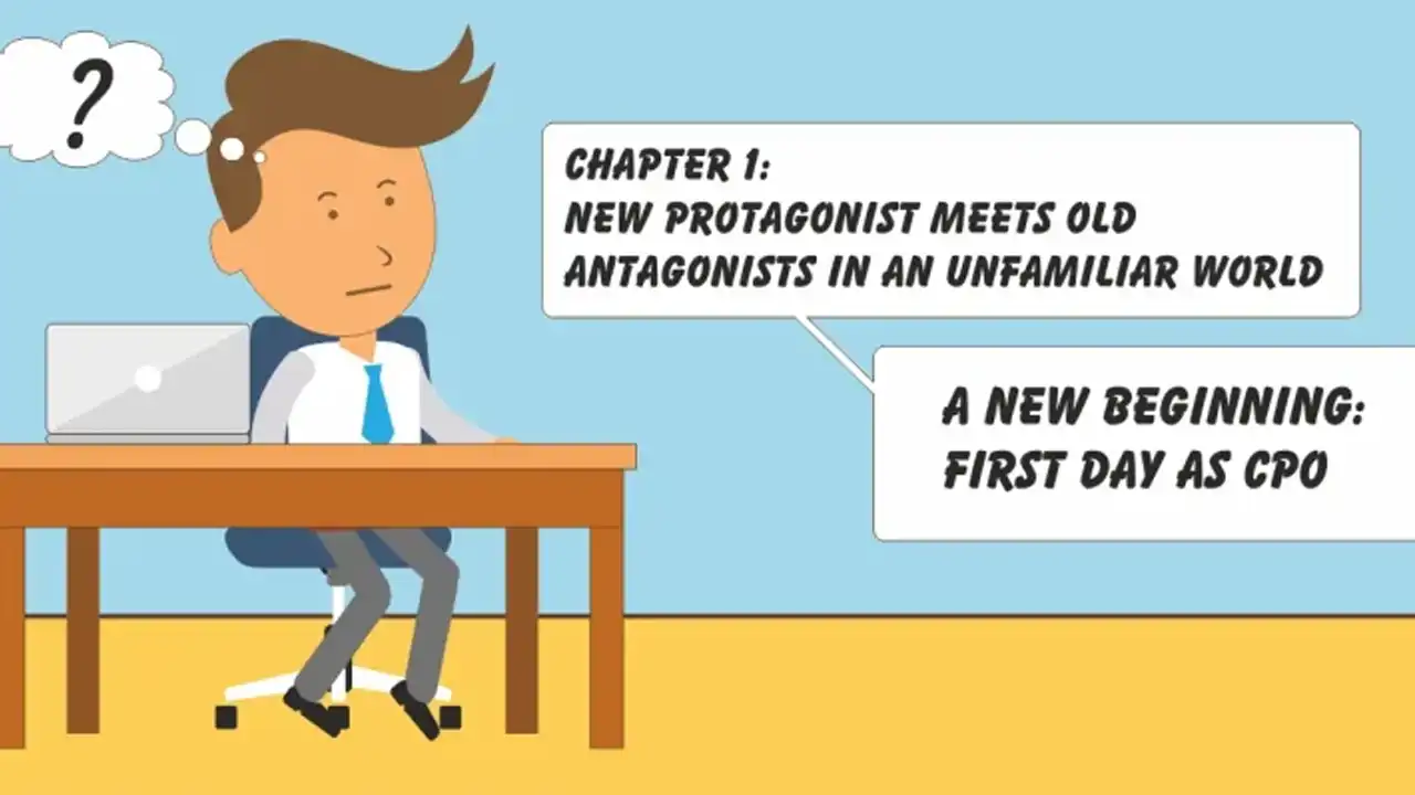 Adventures of Ivan the CPO – 10 Technology Tools Every Procurement Team Needs In 2018