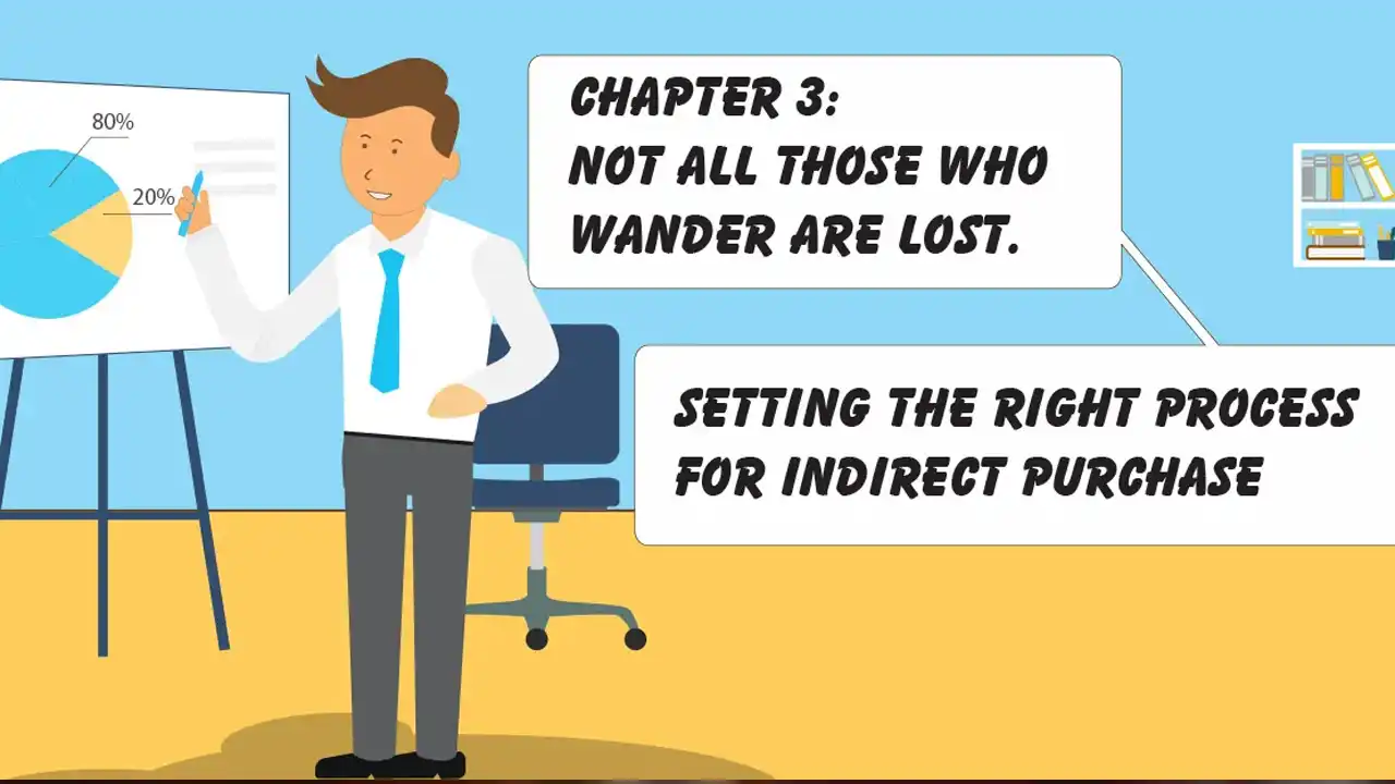 Adventures of Ivan the CPO - 10 Technology Tools Every Procurement Team Needs In 2018- 3