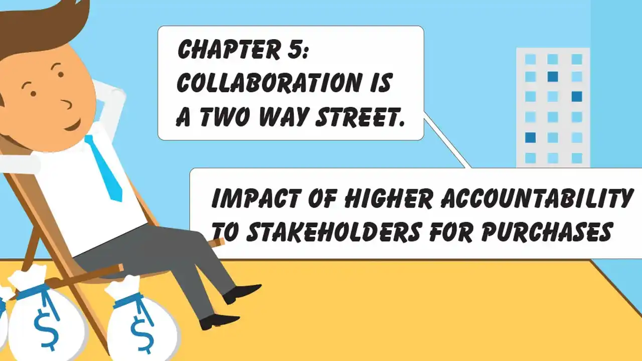 (Chapter 5) Adventures of Ivan the CPO -10 Technology Tools Every Procurement Team Needs In 2018