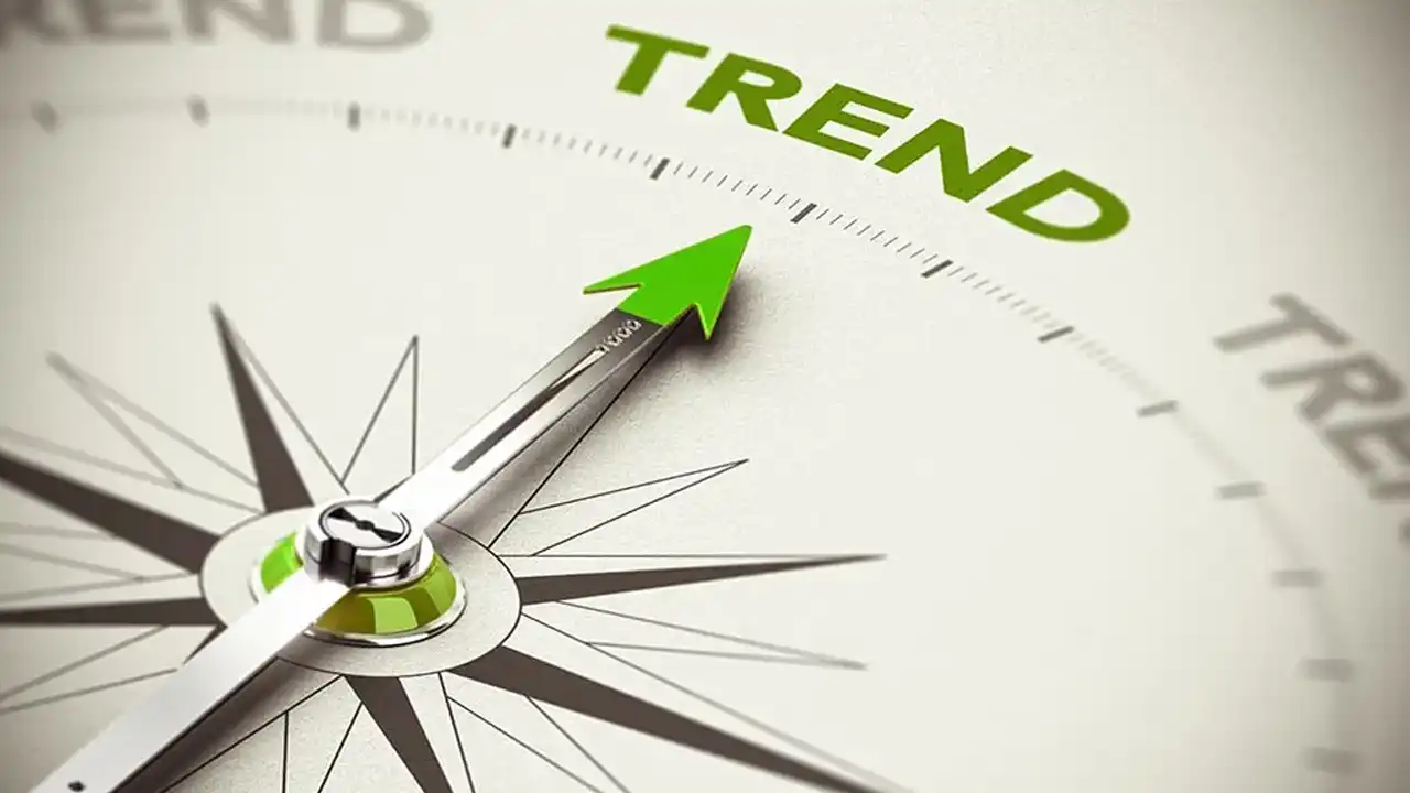 Procurement Trends