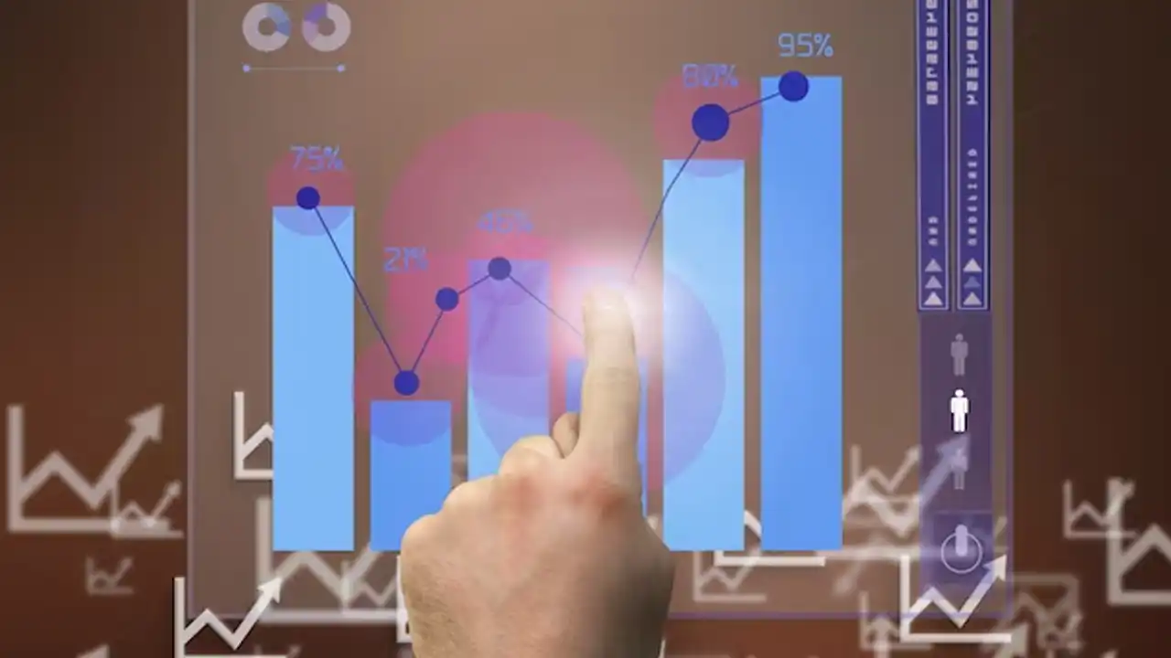 Procurement compliance metrics