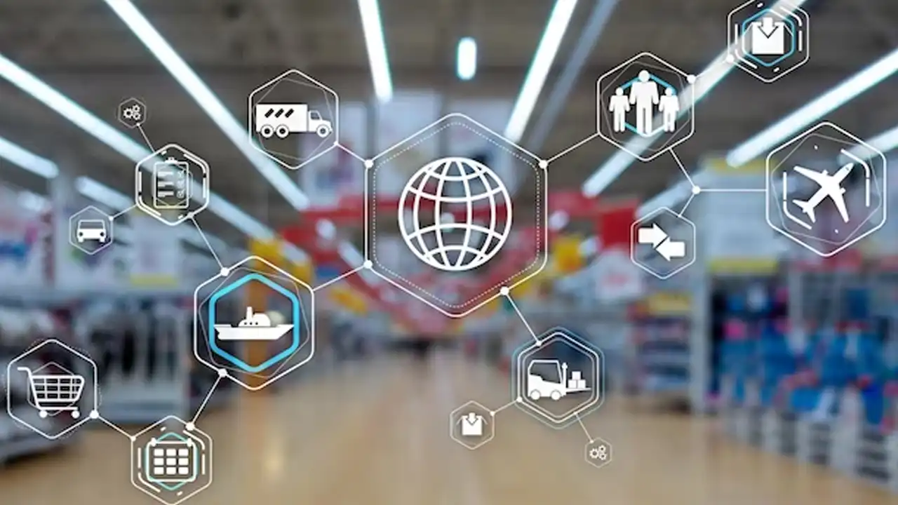 Supply Chain Management Trends 2023