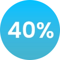40% icon