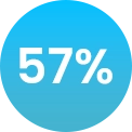 57% Icon