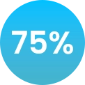75% icon