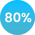 80% icon