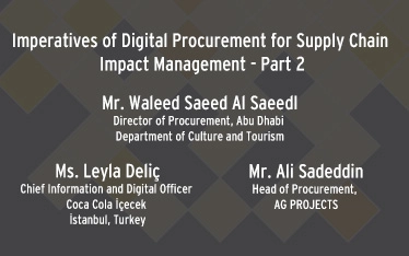 Imperative Of Digital