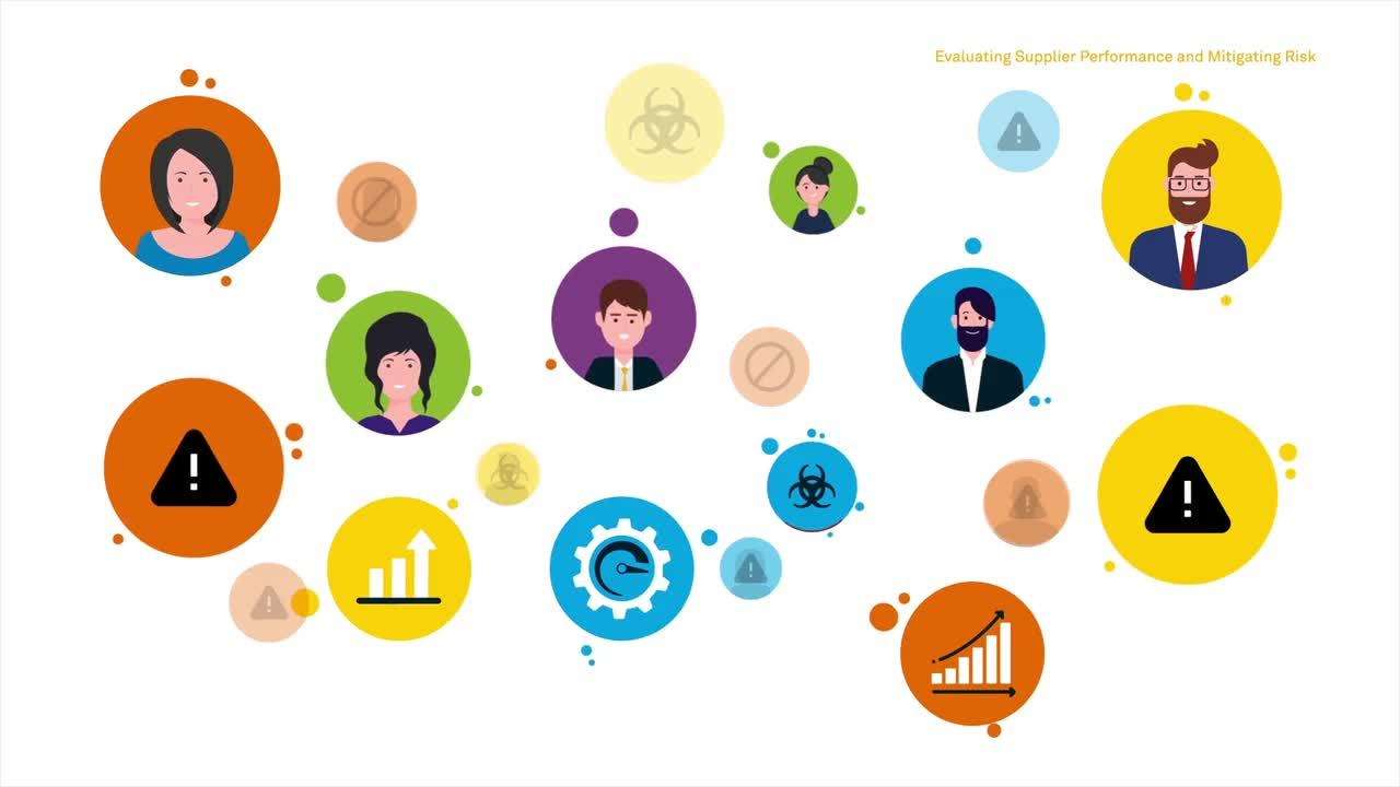 Evaluating Supplier Performance and Mitigating Risk