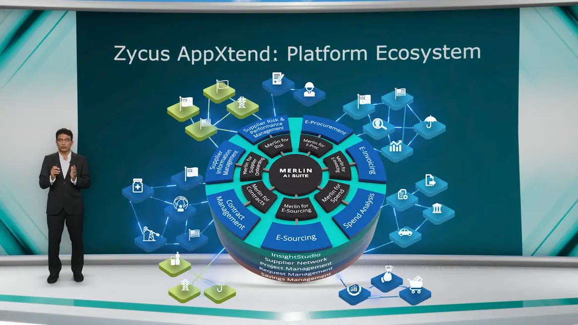Strategies for Growth Amid Uncertainty - Zycus Videos