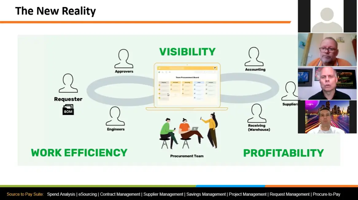 Adapting to the Future of Work A Zycus Perspective