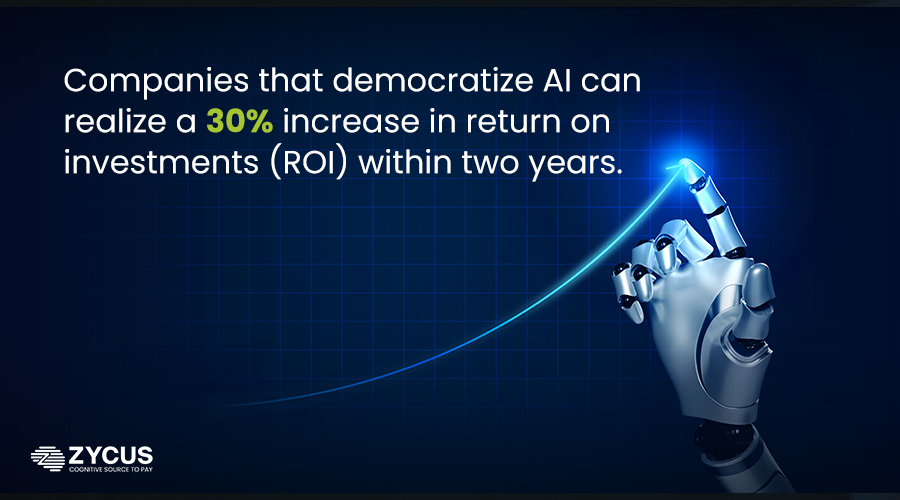 democratize AI can realize a 30% increase in return on investments (ROI)