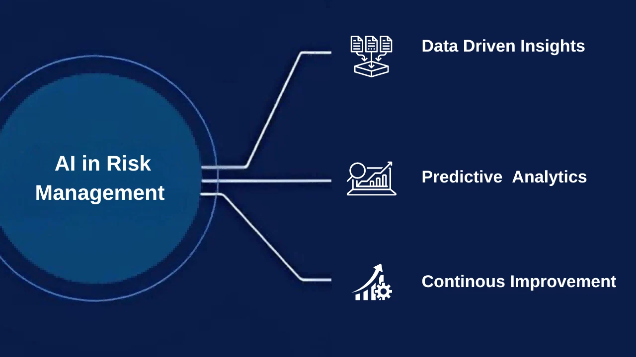 supply chain risk intelligence