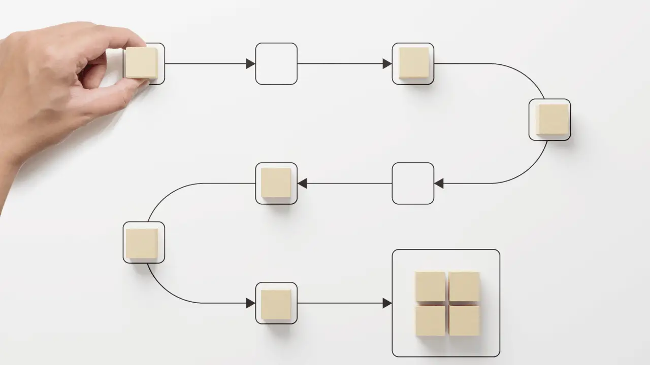 generative AI for procure to pay process flowchart