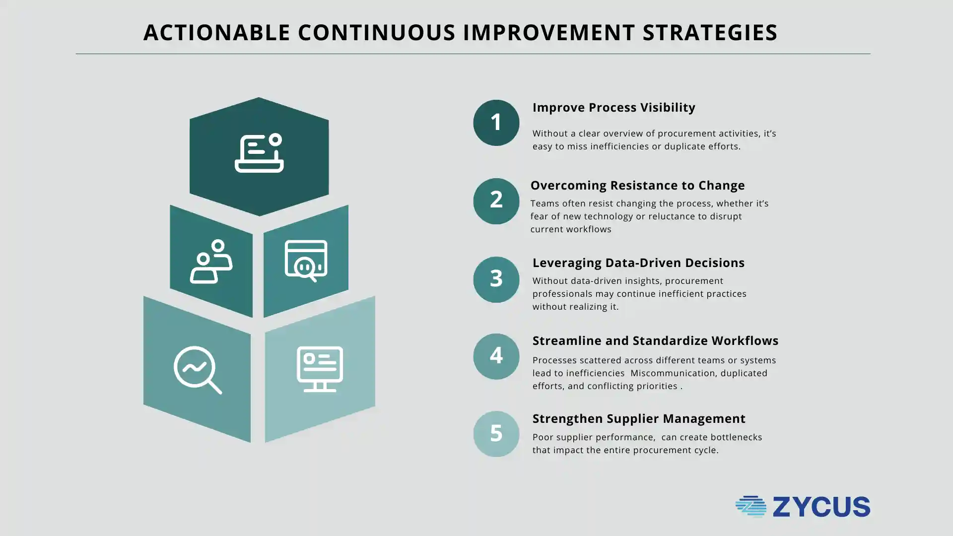 Actionable Continuous Improvement Strategies for S2P