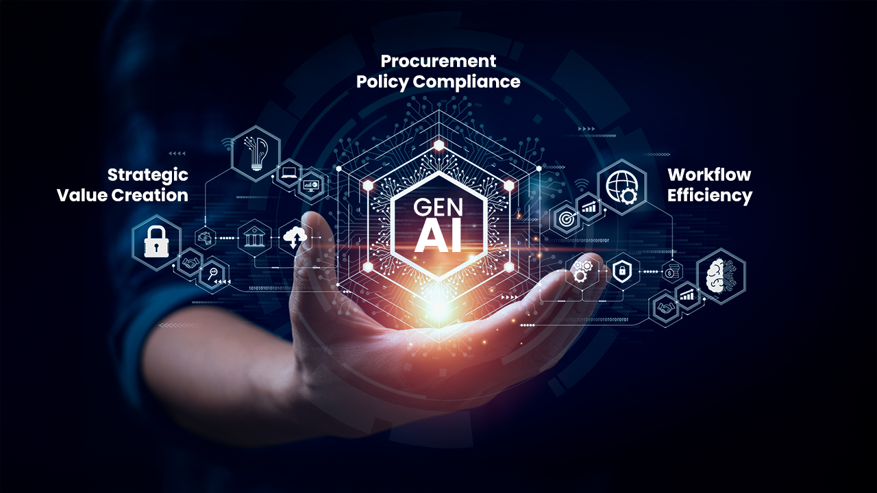 Procurement Policy Compliance with GenAI