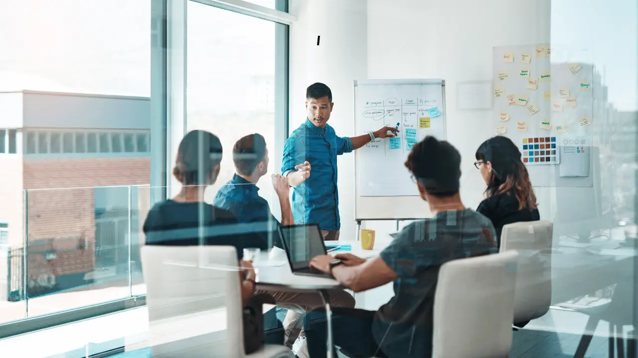 Mid-Size Organization Procurement