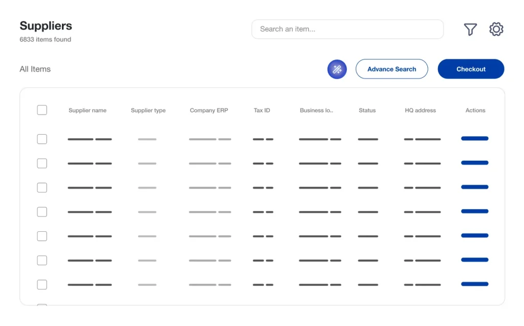 Source to pay software powered by AI