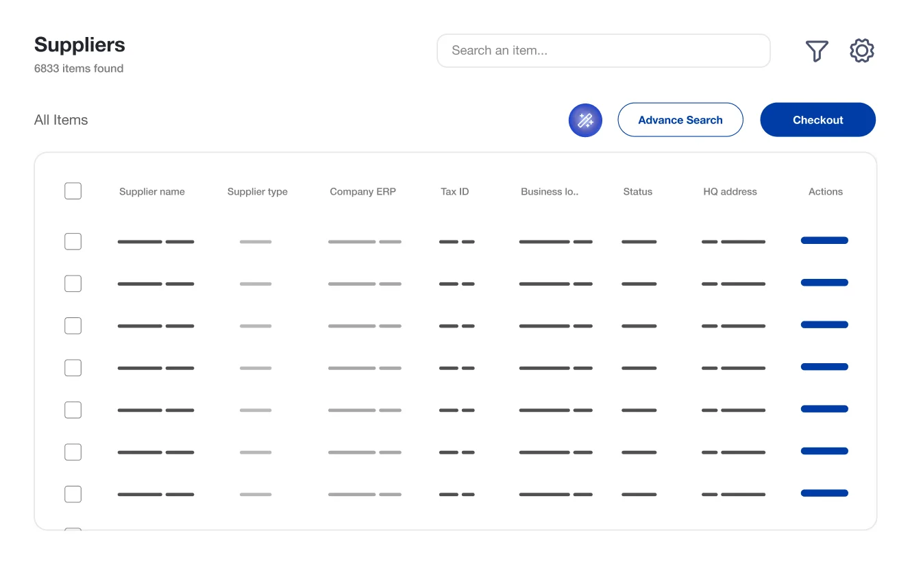 Source to pay software powered by AI