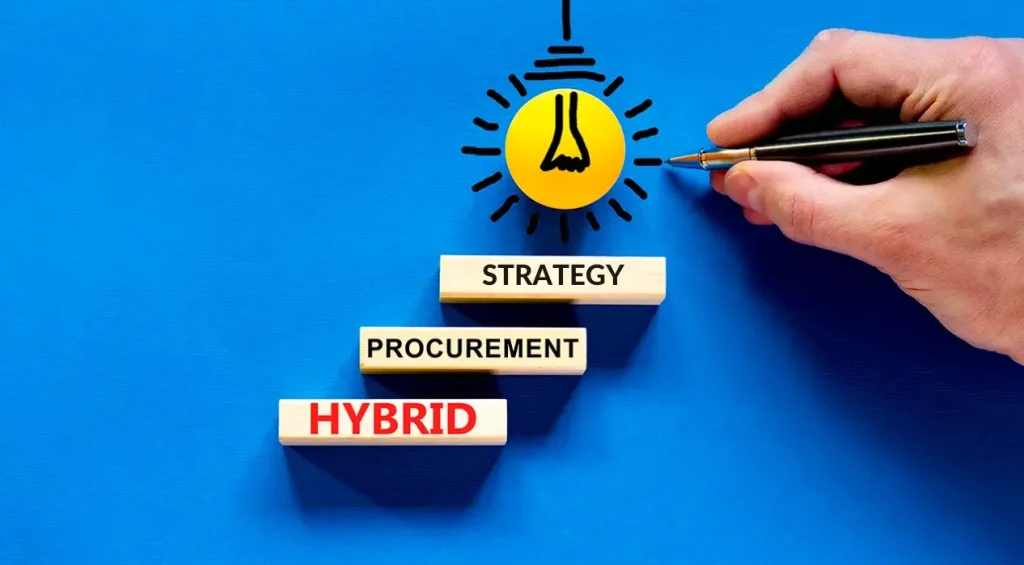 Banner Hybrid Procurement
