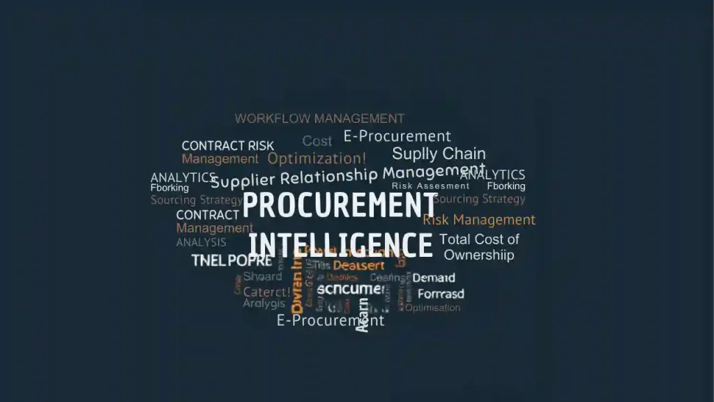 Procurement Intelligence: The Key to Smarter Buying