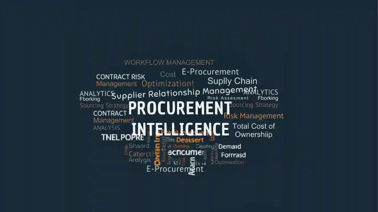 Procurement Intelligence: The Key to Smarter Buying