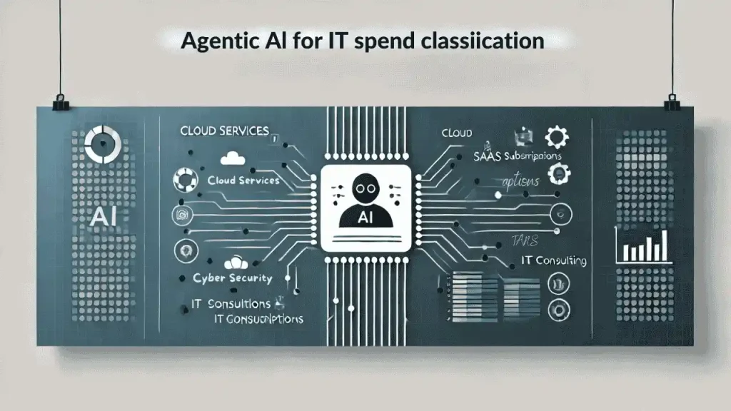 Agentic AI for IT Spend Management