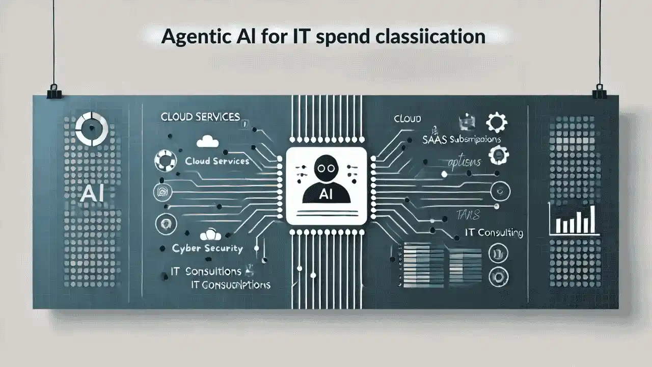 Agentic AI for IT Spend Management
