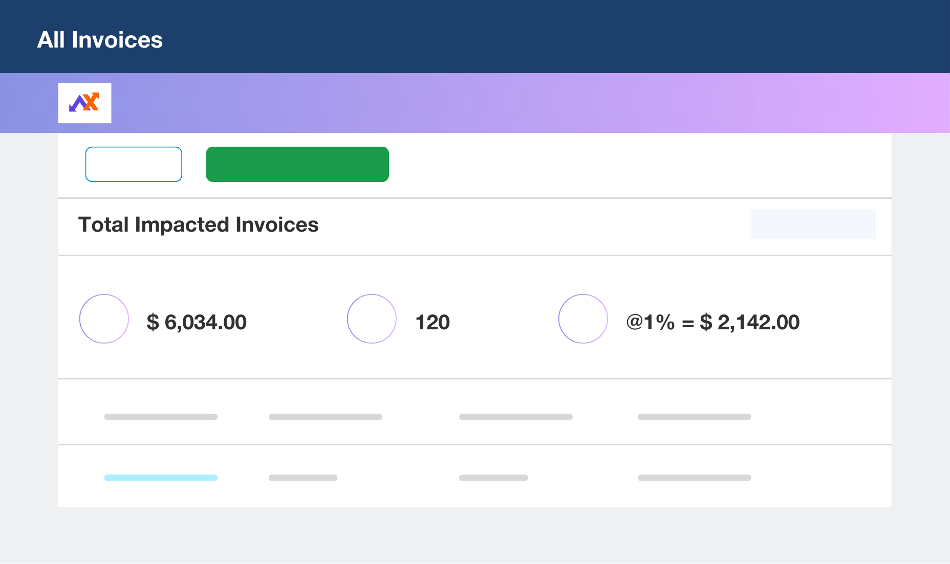 Dynamic Discounting 4