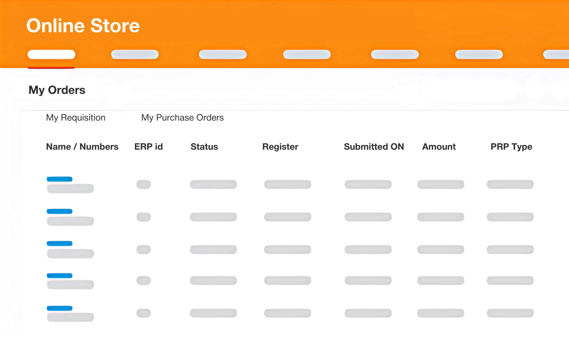 Procure-to-pay
