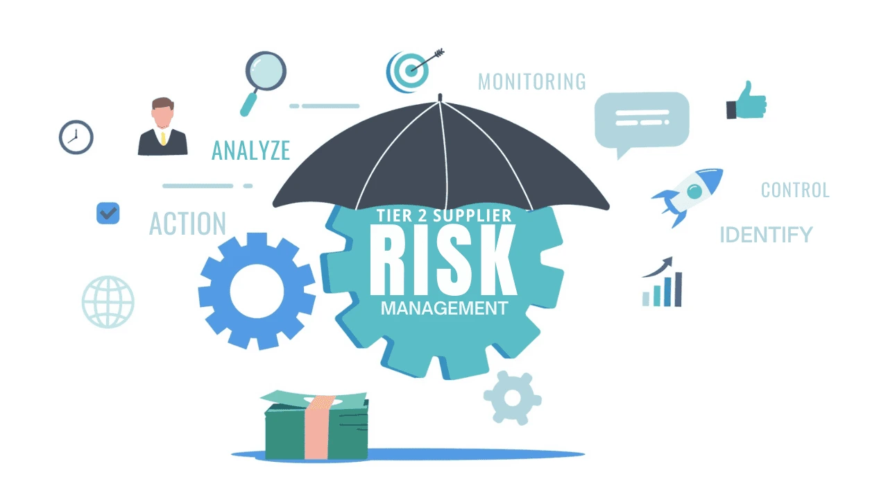 Agentic AI for real-time tier-2 supplier risk monitoring