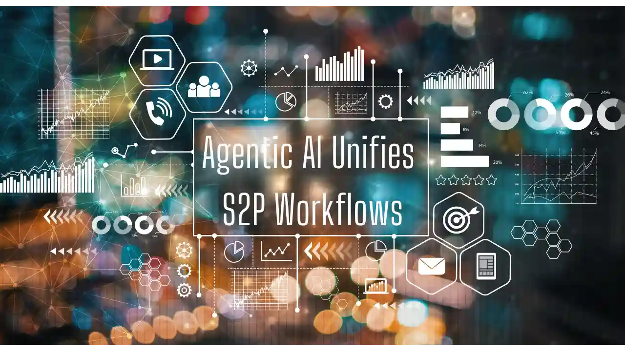 Agentic AI in Source-to-Pay (S2P)
