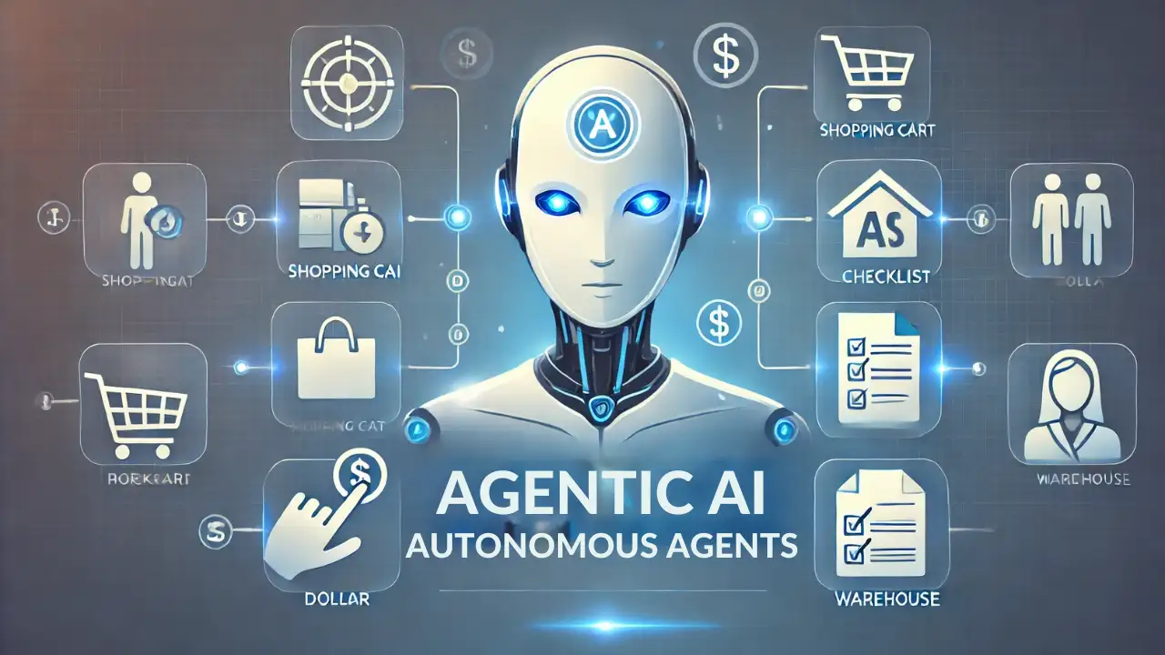Integrating Agentic AI Solutions for Autonomous Procurement Teams