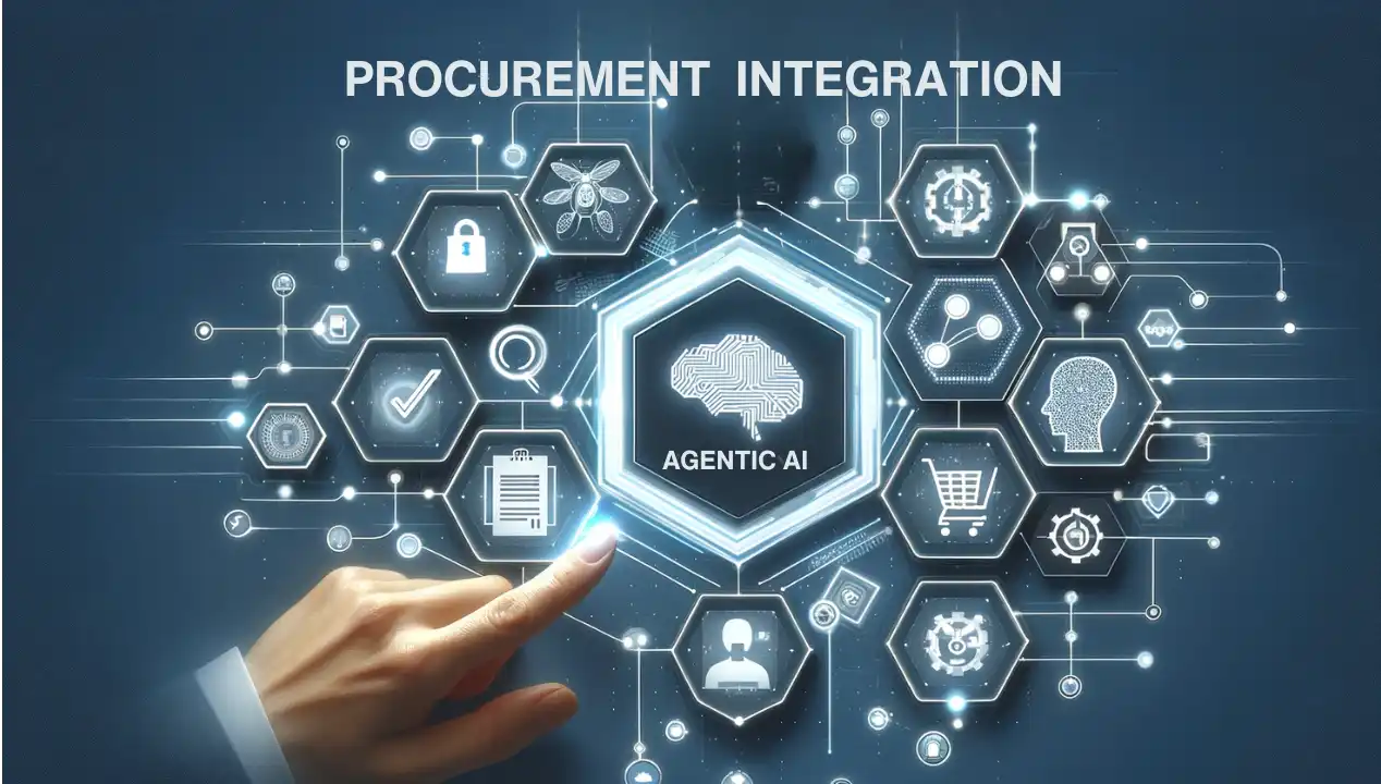 Procurement Orchestration Integration with Agentic AI